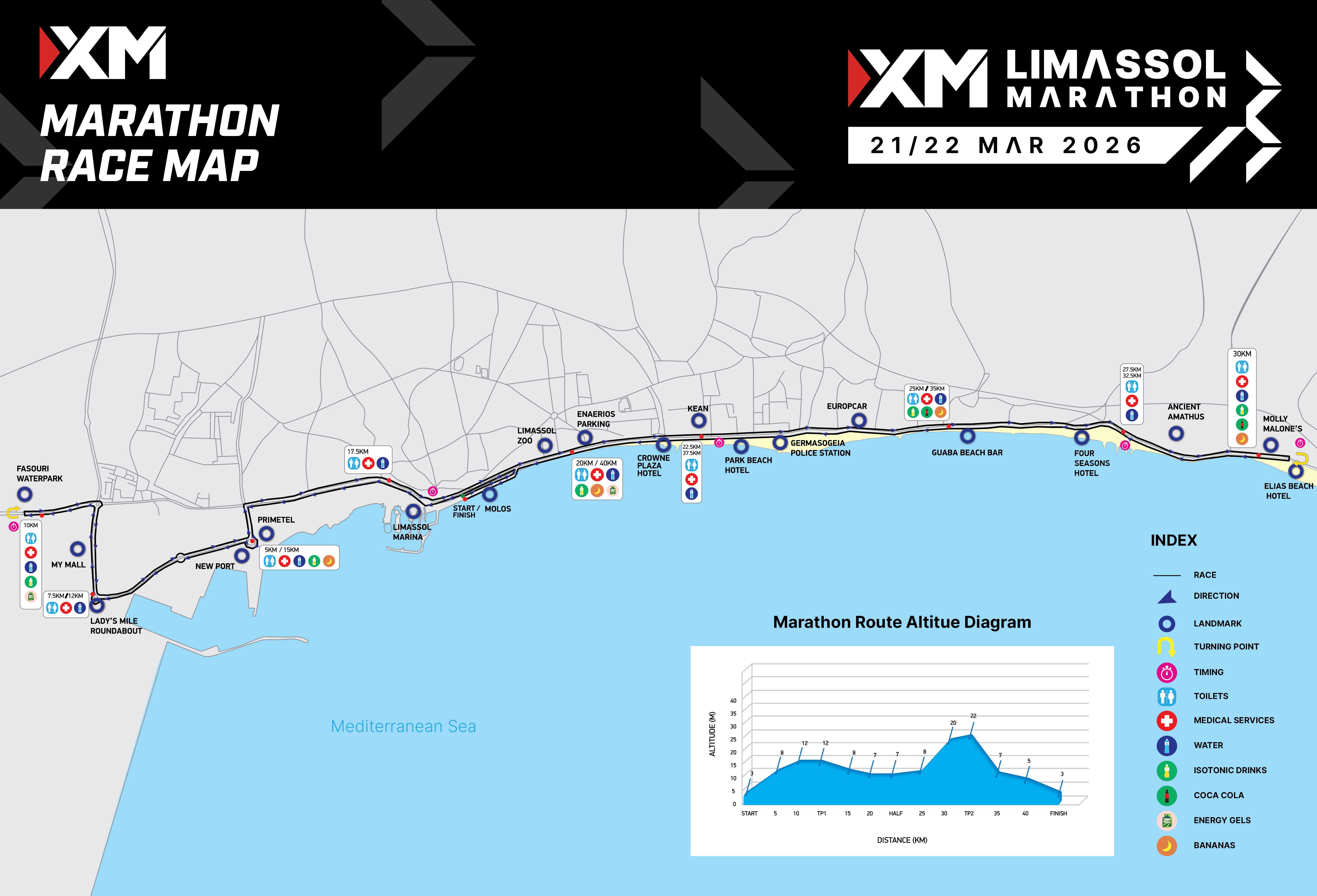 LM26-Marathonmap copy.png
